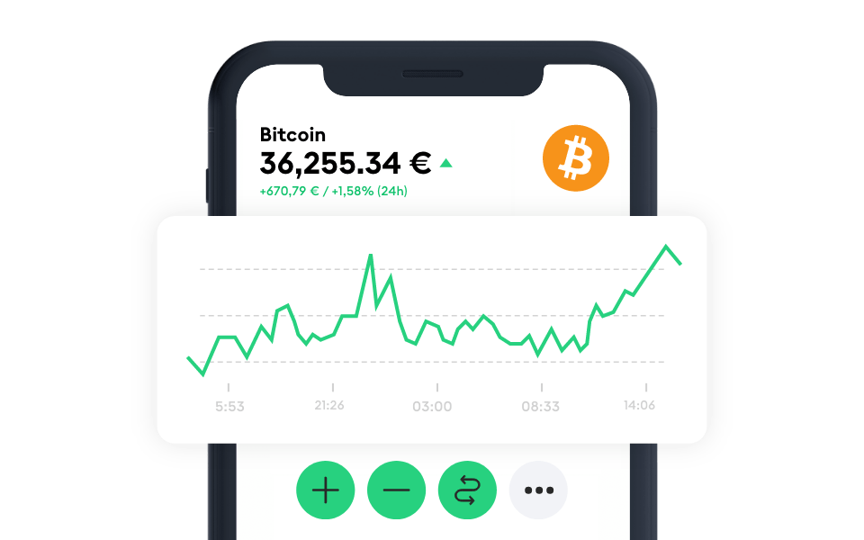 Invest-Crypto