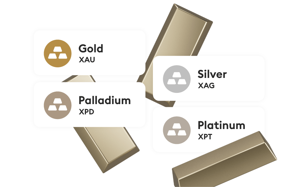 Invest-Metals